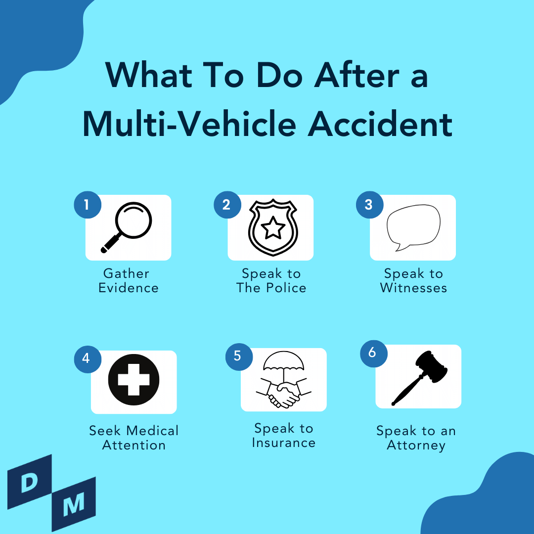 Steps on what to do after a multiple vehicle accident